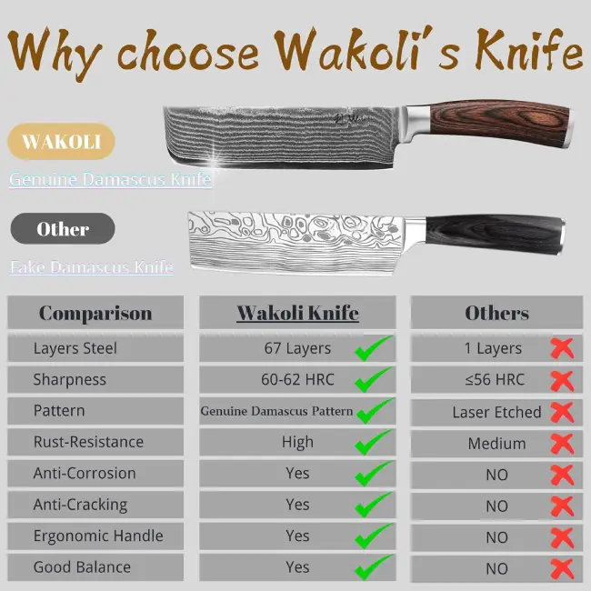 wakoli edib Nakiri 